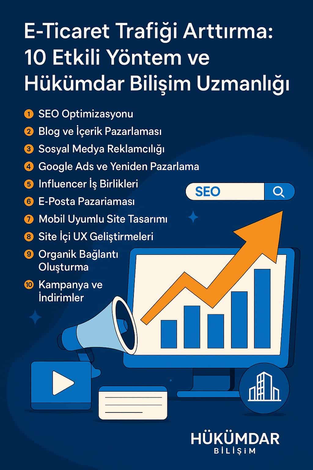 Uzun Vadeli E-Ticaret Başarısı İçin Stratejik Yaklaşım