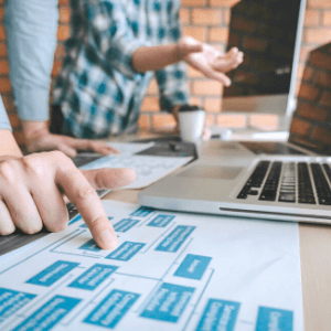 En iyi E-ticaret Yazılımları