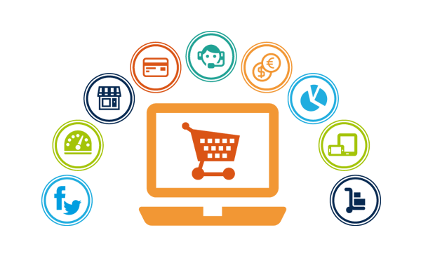 E-ticaret Entegrasyon