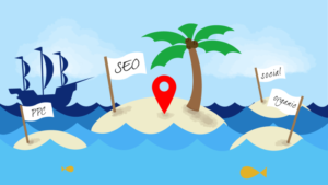 Seo Nerede İşinize Yarar?