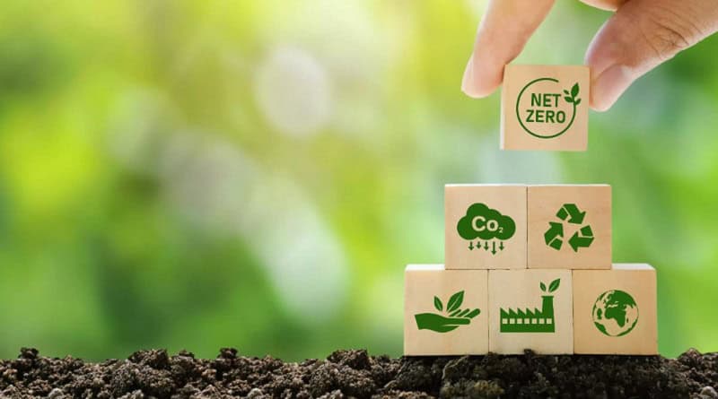 cevre-dostu-urunler-yesil-bina-urunleri-sertifikalari - Hükümdar Bilişim - Web Tasarım Çözümleri 2025 satılabilecek çevre dostu ürünler